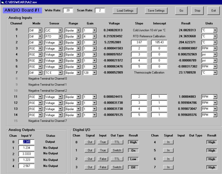 ANIQSpec: IOViewer